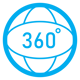360 degrees