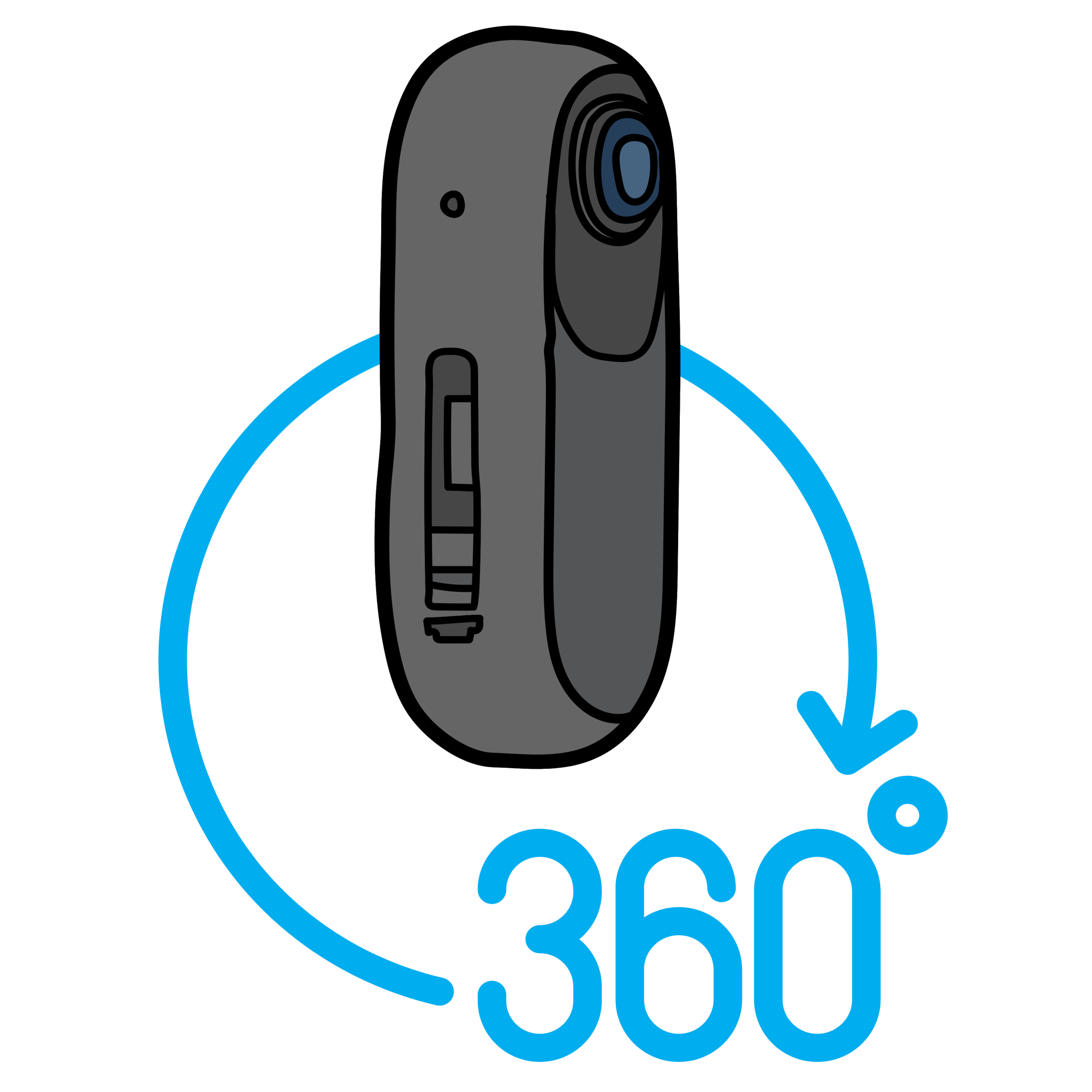 Network-wide consistency (3)