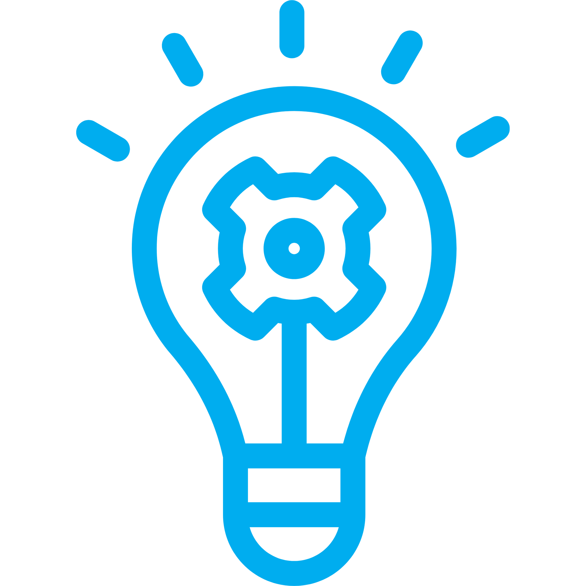 Operational Improvement (1)