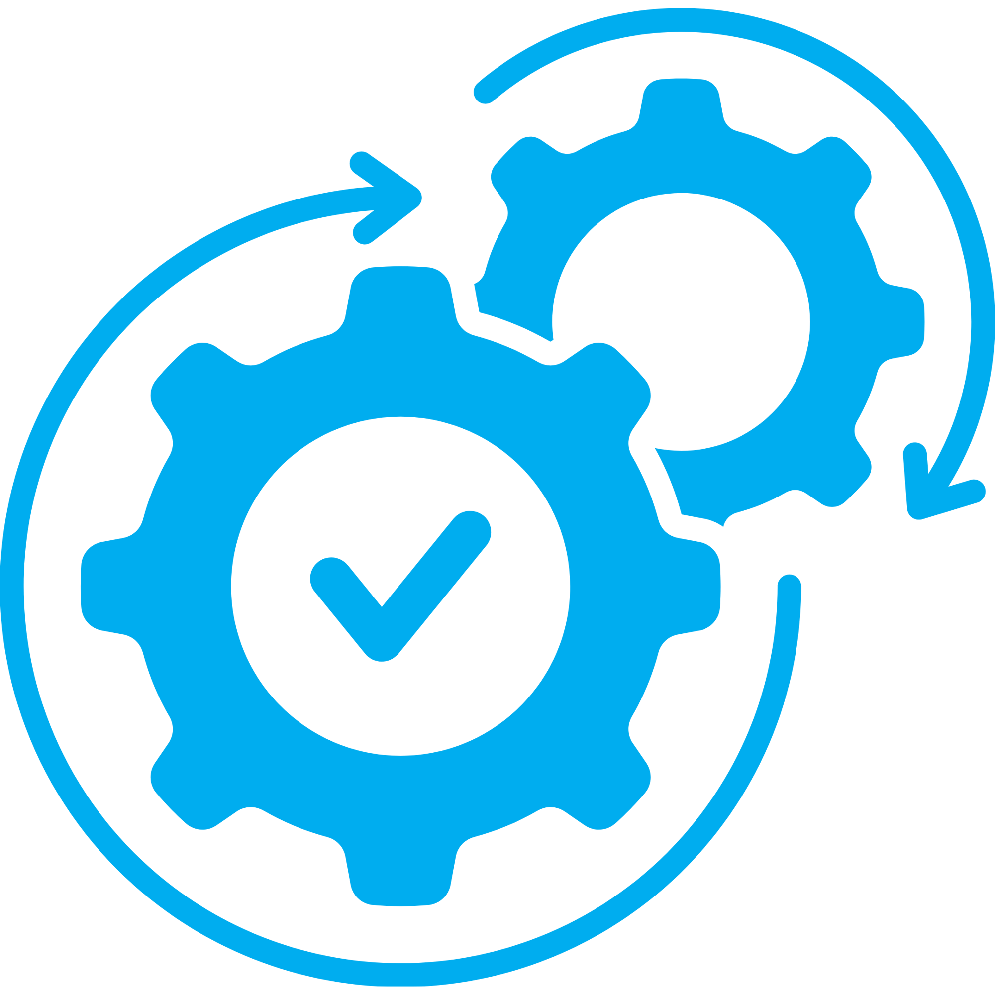 Operational Improvement Operational Improvement